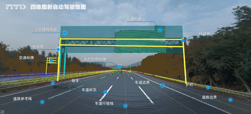 优发国际u8携手嬴彻科技 高精度地图落地自动驾驶干线物流