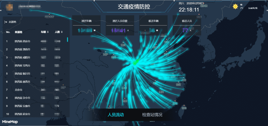 优发国际u8旗下世纪高通助力西安上线“交通疫情防控作战图”